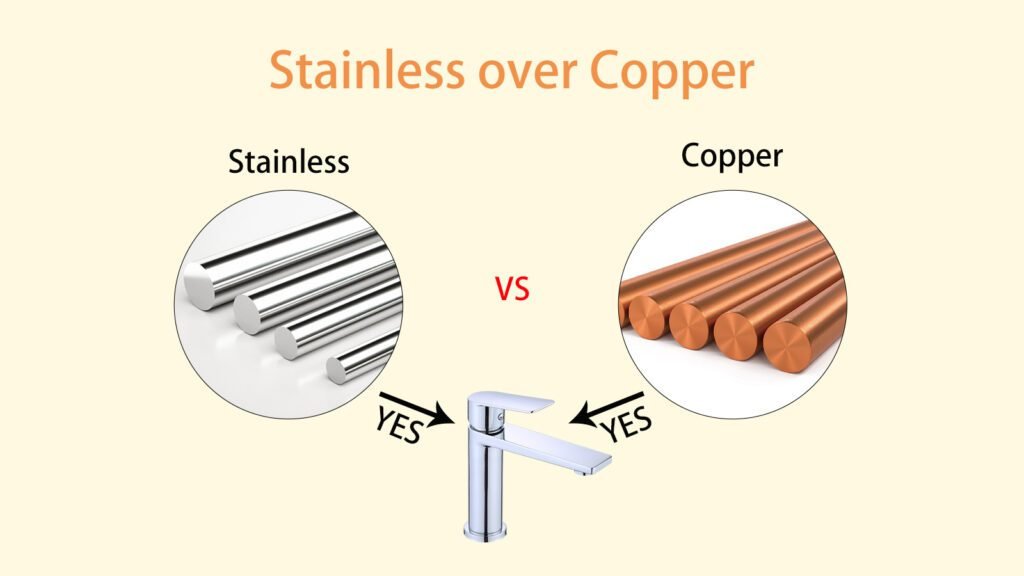 stainless over copper